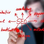 SEO On Page Packages