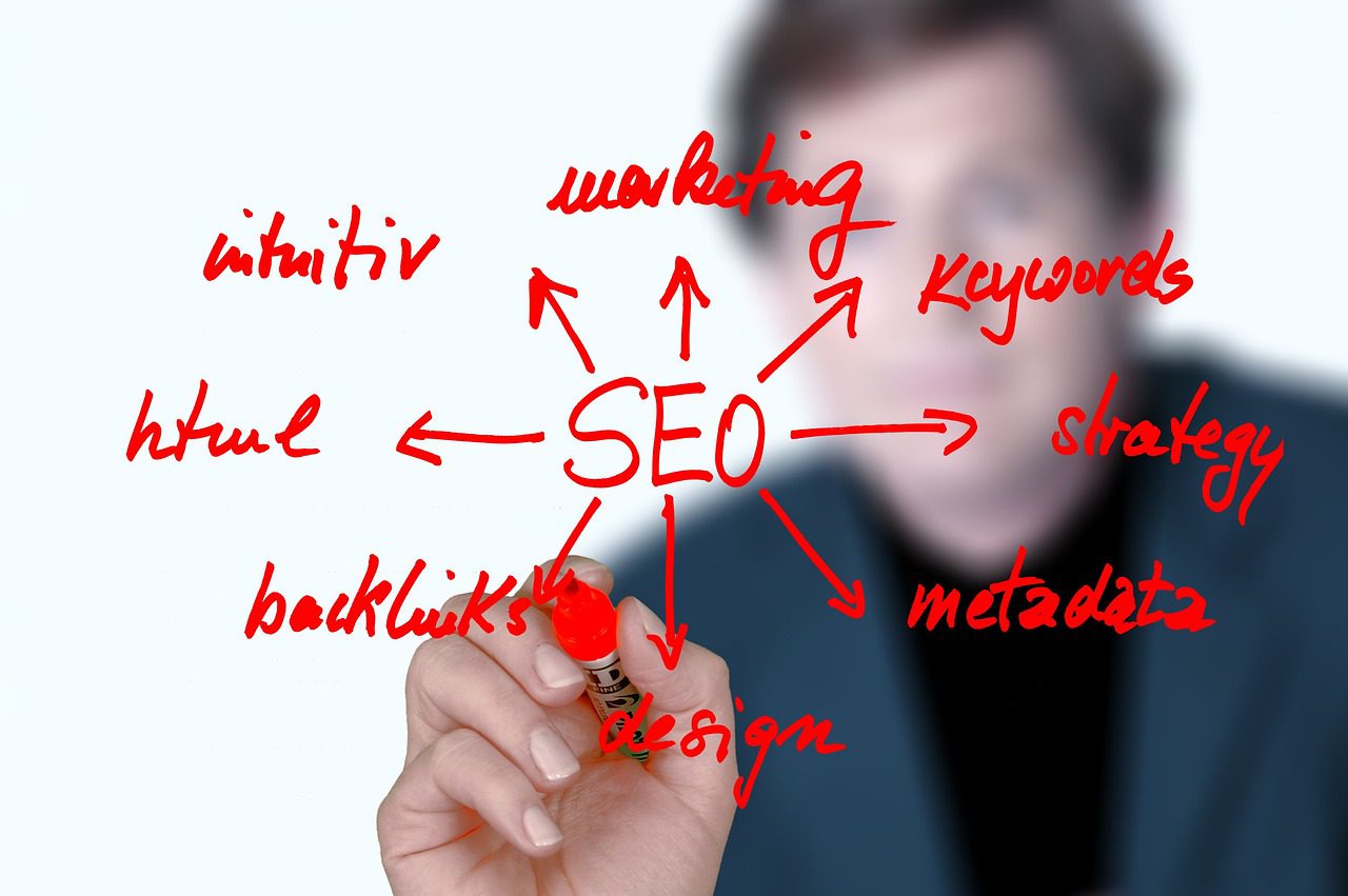 SEO services for service businesses India