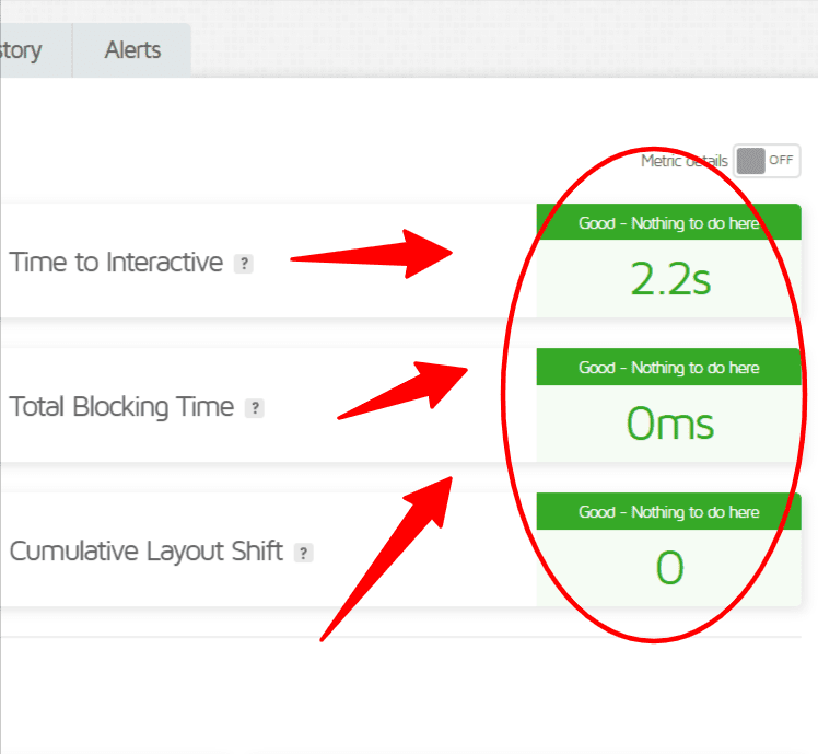 digital marketing case study India